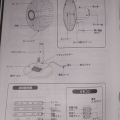 【テクノス】扇風機 KI-F1793(W) 箱あり の画像