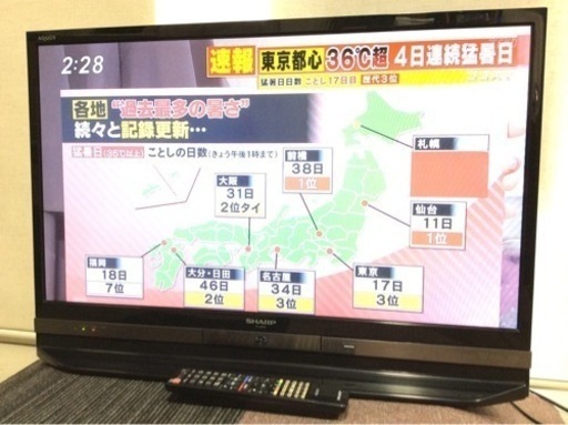 SHARP AQUOS 32型 液晶テレビ ブルーレイ内蔵LC-32R30 2016年製