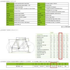 【数日中に引取りできる方】キャノンデール　CAAD8の画像