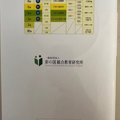 音トレ道場２段（英検４〜３級レベル）　CD3枚付きの画像