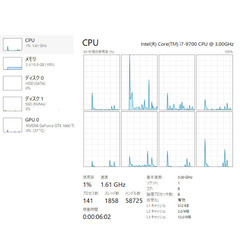 XPS 8930！合計1TB 16GBメモリ！Nvme x HDD！の画像