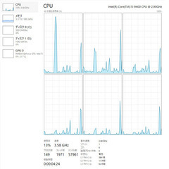 グラボあり！(GTX1660Ti) 512GBのNvme！16GBメモリ！の画像