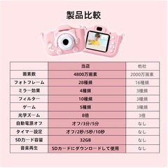 トレイル カメラキッズカメラ 高画質 トイカメラ 子供 8倍ズーム 32G タイマー撮影の画像