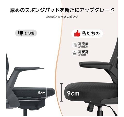 決まりました！オフィスチェア キャスターつき　高機能！疲れない人間工学 跳ね上げ式アームレスト 2Dヘッドレスト 腰サポート 通気性メッシュ(ブラック)