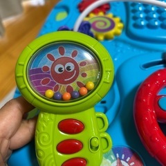 アクティビティテーブルの画像