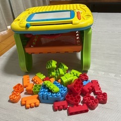 アクティビティテーブルの画像