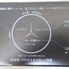 自動真空パック機／密封シーラー【ドライ、ウェット、ホース吸引、シール対応】 食品保存などに♪の画像