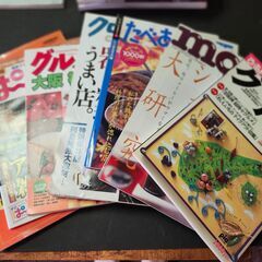 サムネイル