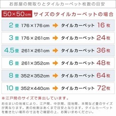 【洗えるタイルカーペット】24枚の画像
