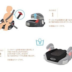グレコ GRACO ジュニアシートの画像