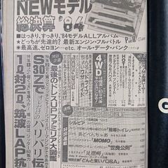 ホリデーオート　昭和59年　1984年　倉沢淳美　世良公則　筑波　S30Z ソアラ　ファミリア　プジョー205 CR-X 街道レーサー　レオーネの画像