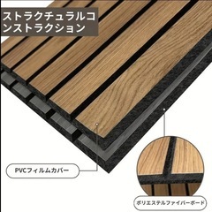 木目吸音パネル　4枚の画像