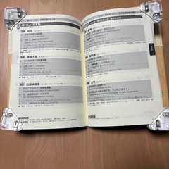 終活　雑貨編　　ソニック　カドノオモクリップの画像