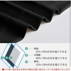 遮光カーテンブラック 幅100cm*丈110cm...の画像