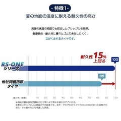 235/30/20  タイヤ4セット 新品の画像