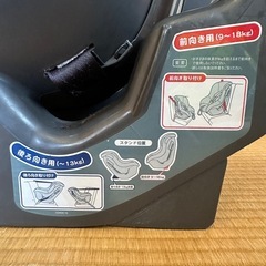 チャイルドシート 
の画像