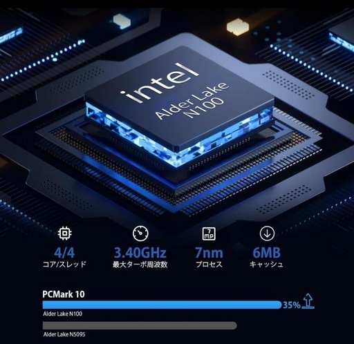 新品未使用未開封品です❣️ ミニpc 第12世代インテル 16GB+512GB SSD 4コア