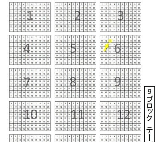 【最終値下】大曲花火大会2025 テーブル席4枚（レターパック発送可）