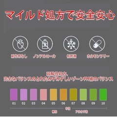 新品未開封　メンズ　スキンケア　マッサージジェルの画像