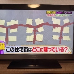 液晶テレビ　BRAVIA KDL-32EX700の画像
