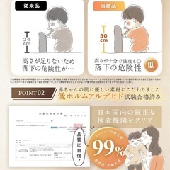 ベッドカード2M を２つの画像