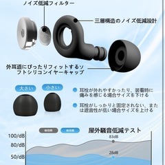 【新品未開封】耳栓 睡眠用耳栓 勉強 ノイズキャンセリングの画像