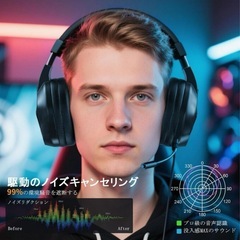 ゲーミングヘッドセット 有線 ヘッドセット マイク付き ノイズキャンセリングの画像