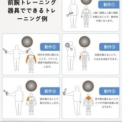 二の腕痩せ 前腕 手首 筋トレ 握力 ダイエット器具 360度回転可能の画像