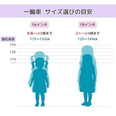 トップ(Top) 一輪車 子供 小学生 女の子 18インチ ラベンダー パープル スタンド付き の画像