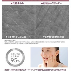 スチーマーの画像