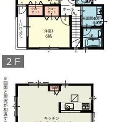 横浜市都筑区牛久保町 中古戸建て
