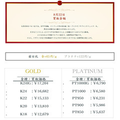 大黒屋仙台パルコ店 8/22 本日の貴金属の買取金額 