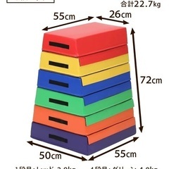 ソフトとびばこ 跳び箱 とび箱 キッズ　子供　遊具　おもちゃ　体力づくり　体操　体育の画像