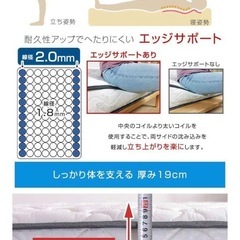 タンスのゲン シングルマットレスの画像