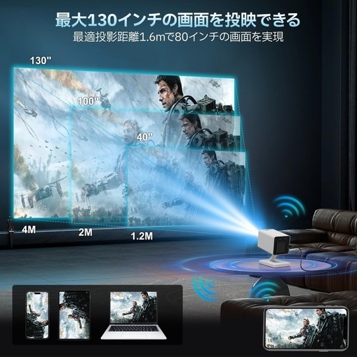 新品 プロジェクター 家庭用 4K Android TV Netflix YouTube 白 Wifi6