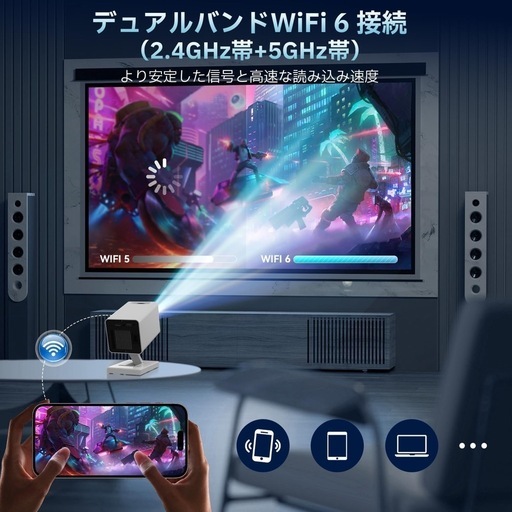 新品 プロジェクター 家庭用 4K Android TV Netflix YouTube 白 Wifi6