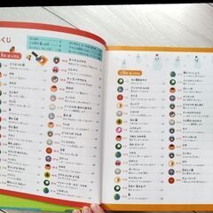 頭のいい子を育てるしぜんとかがくのはっけん！366　本　図鑑　美品の画像