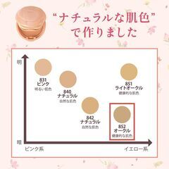 メイコー化粧品 ファンデーション オークルの画像