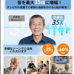 集音器 高齢者 音声を最大35倍まで増幅　4段階音量調整 簡単操作 自動電源の画像