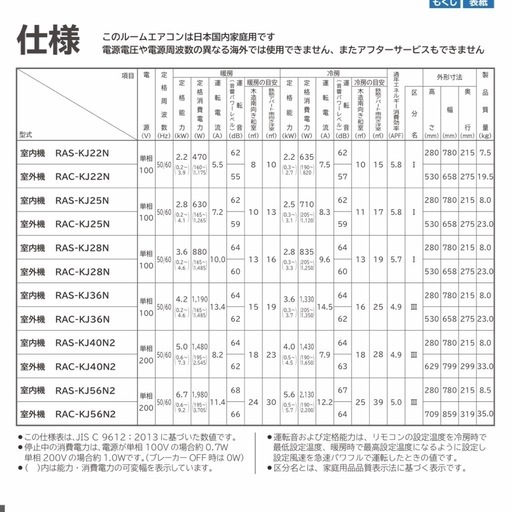 HITACHI 白くまくん エアコン
