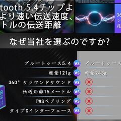 ポータブル Bluetooth スピーカー、360° サラウンド サウンド品質ワイヤレス コンピュータ スピーカー、ミニ ワイヤレス Bluetooth スピーカー、TWS ペアリング、最新 BT 5.4、手のひらサイズ、屋内/屋外に最適の画像