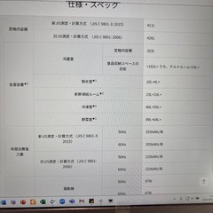 パナソニックエコナビ搭載冷蔵庫411L左開きの画像