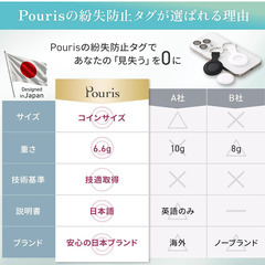 【日本設計×最新2025モデル】Pouris エアタグ 2個セット MFi認証 紛失防止タグ Find My対応 超小型GPS発信機 スマートトラッカー ペット/子供/高齢者/貴重品対応 シリコンカバー付きの画像