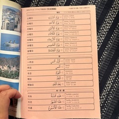 NHKテキスト　アラビア語　数冊　第一弾　の画像