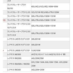 【新品未使用】SOREX オリジナルヒッチメンバー SHC T-179Sの画像