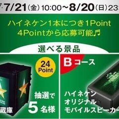 【非売品】ハイネケン 21L 冷蔵庫の画像