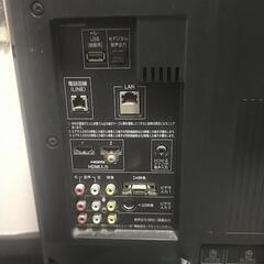 テレビの画像