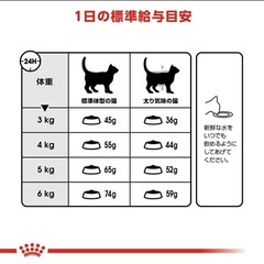 【未開封】３個あります　ロイヤルカナン FCN ヘアボール ケア 毛玉が気になる成猫用 生後12ヵ月齢以上 2kg ドライフード　エサ　餌 (猫・キャット)[正規品]の画像