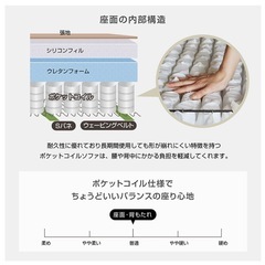 ローソファー　ホワイト　白　2人用の画像