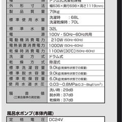 【譲ります！０円】洗濯機　2009年製　SANYO AQUAの画像